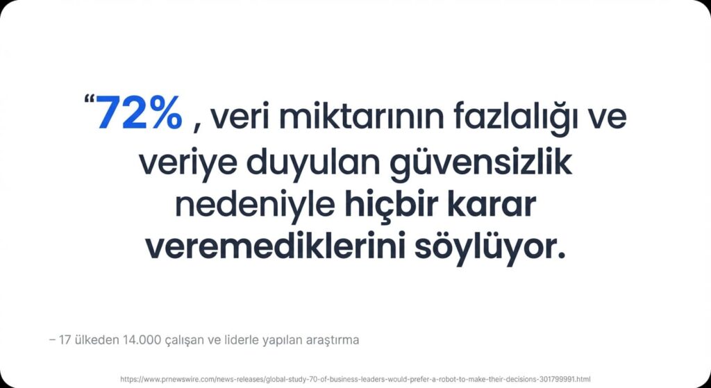 AI Arama Stratejilerini Pazarlamanın Adımları 3 CodeAd AI Arama Stratejilerini Pazarlamanin Adimlari CodeAd 33