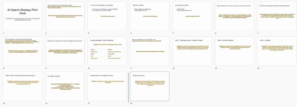 AI Arama Stratejilerini Pazarlamanın Adımları 4 CodeAd AI Arama Stratejilerini Pazarlamanin Adimlari CodeAd 5