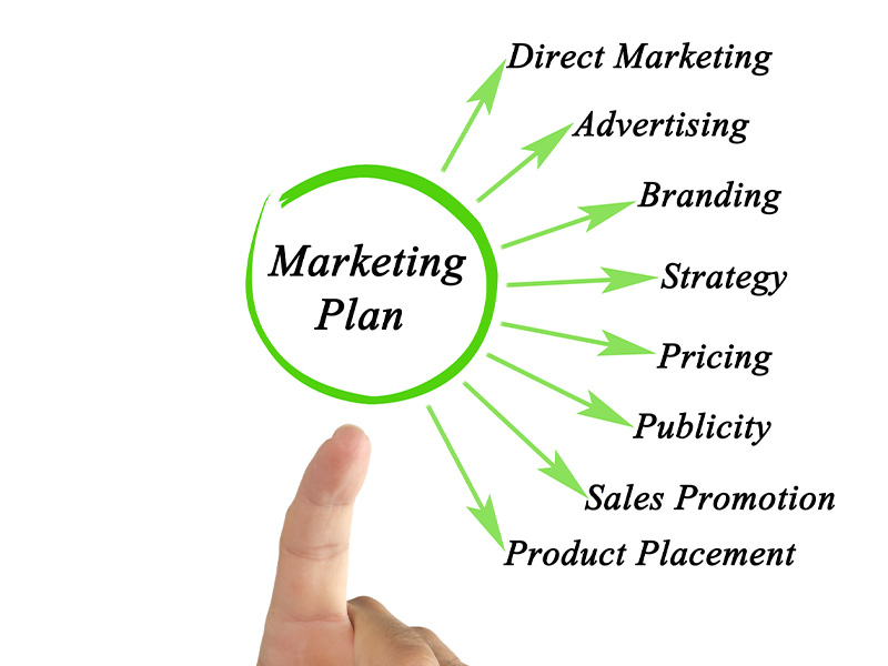 Arama Personalarını Güncel Tutmak: İşe Yaran Bir Geri Bildirim Döngüsü Oluşturmak 1 CodeAd Arama Personalarini Guncel Tutmak Ise Yaran Bir Geri Bildirim Dongusu Olusturmak CodeAd 2