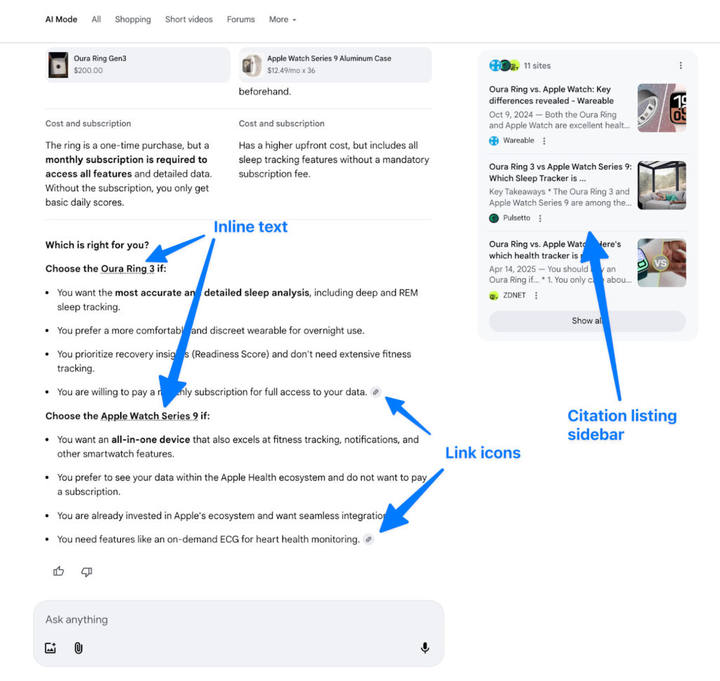 Google AI Modeunun SEOya Etkisi 2