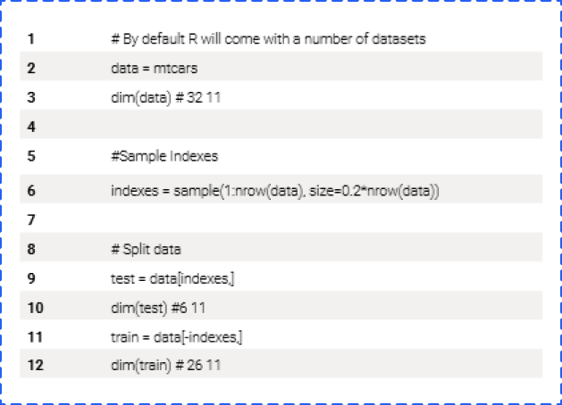 makine öğrenimi rehberi