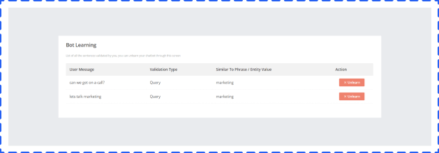 chatbot nasıl kurulur