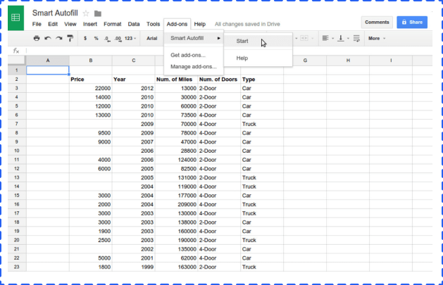pazarlamada makine öğrenimi