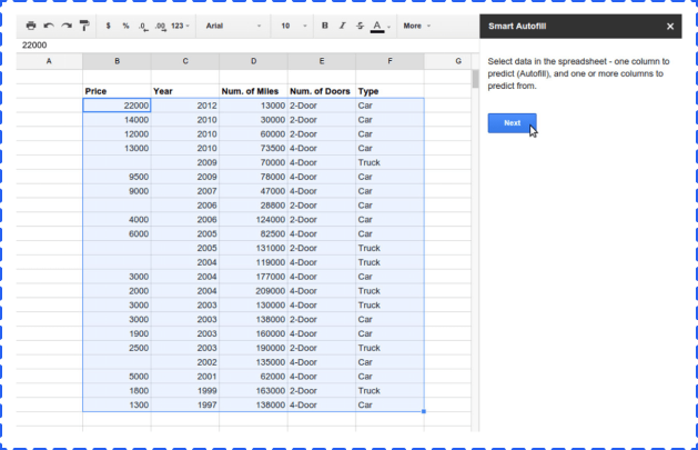 pazarlamada makine öğrenimi