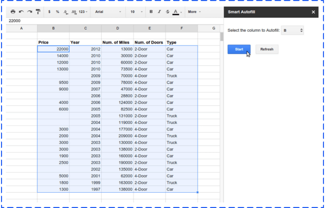 pazarlamada makine öğrenimi