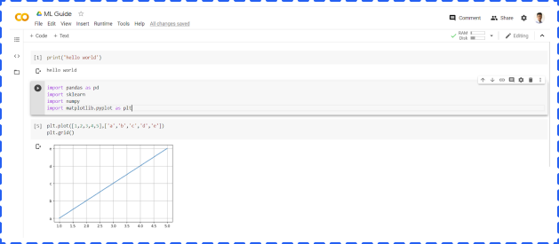 pazarlamada makine öğrenimi