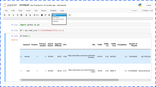 pazarlamada makine öğrenimi