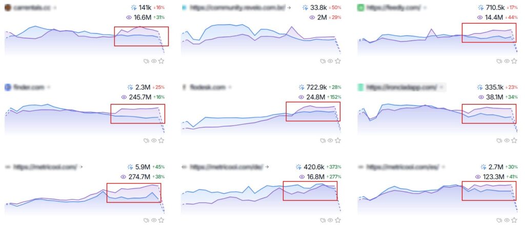 Yeni Normaller CodeAd 1