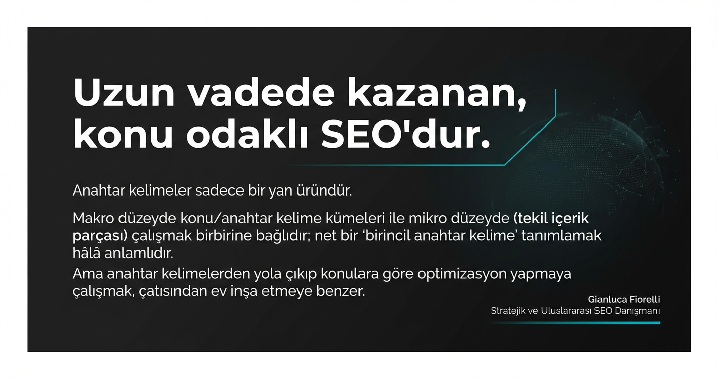 konu odakli seo gorsel 4 codead