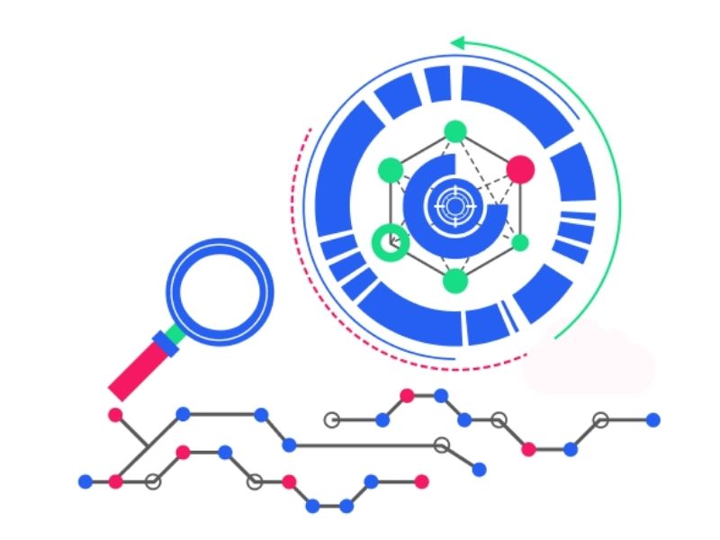denetimli ve denetimsiz öğrenme