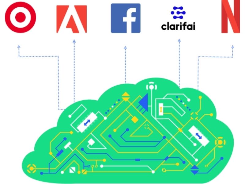 makine öğrenimi kullanım örneği